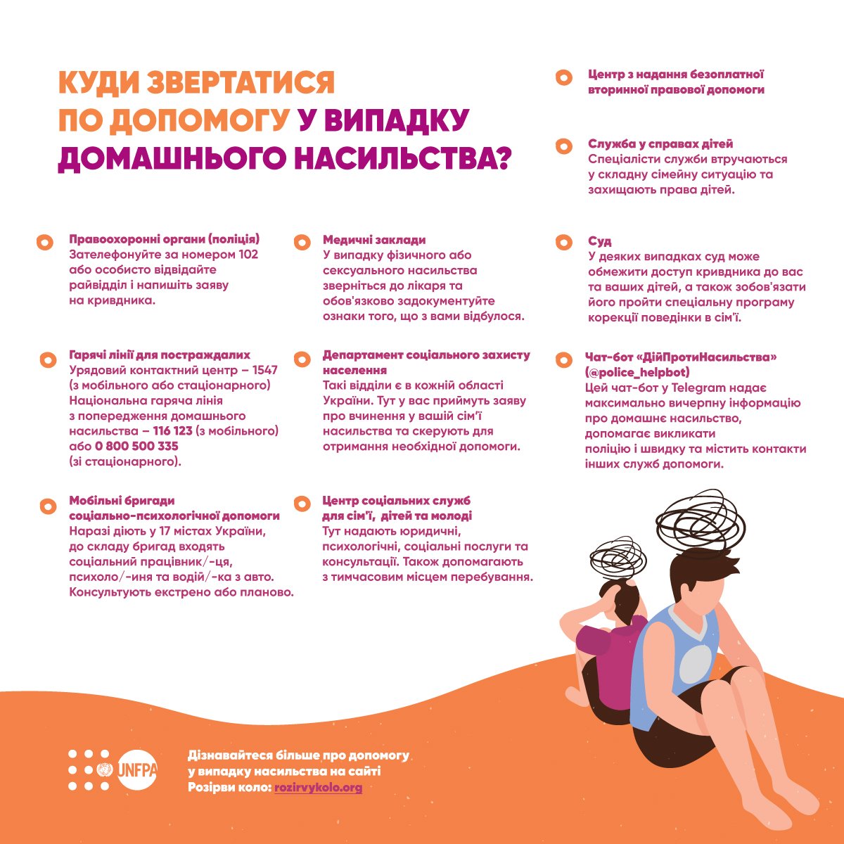 vijna ne privid terpiti nasilstvo jak zahistitisja vid krivdnika d396697