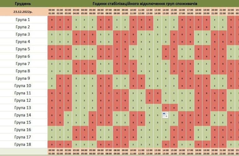 Де не буде світла 23 грудня: у Чернівціобленерго оприлюднили новий графік