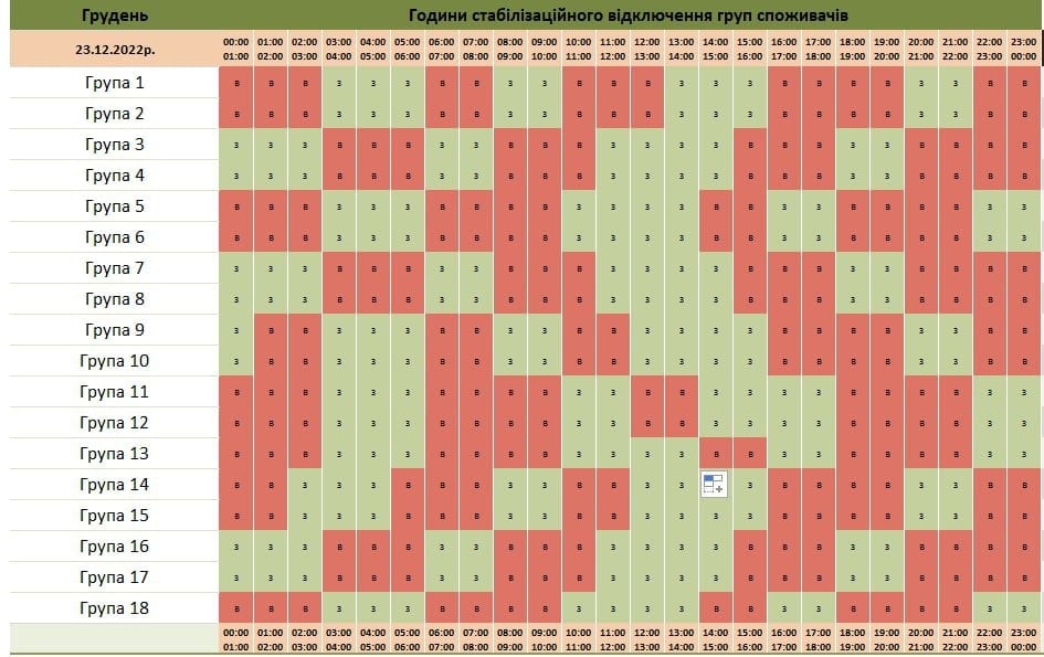 de ne bude svitla 23 grudnja u chernivcioblenergo opriljudnili novij grafik 9fc9f6b