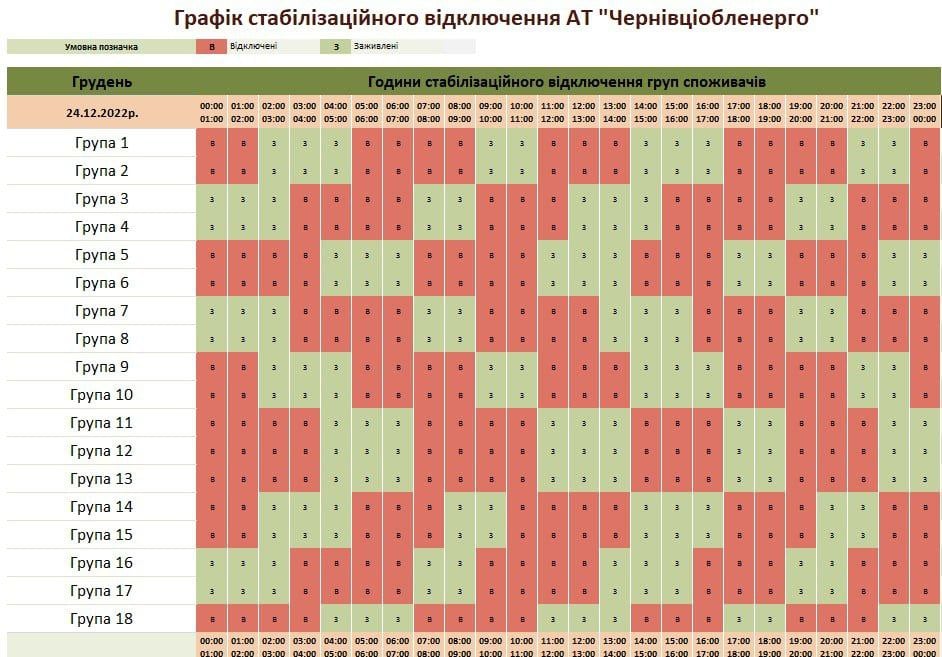 de ne bude svitla 24 grudnja grafik vidkljuchen elektroenergiyi na bukovini 7aa5d89