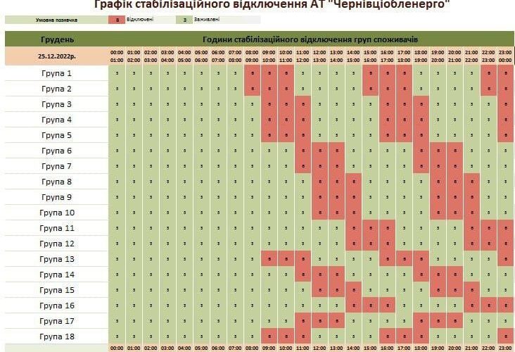 Де не буде світла 25 грудня: у Чернівціобленерго оприлюднили новий графік (ОНОВЛЕНО)
