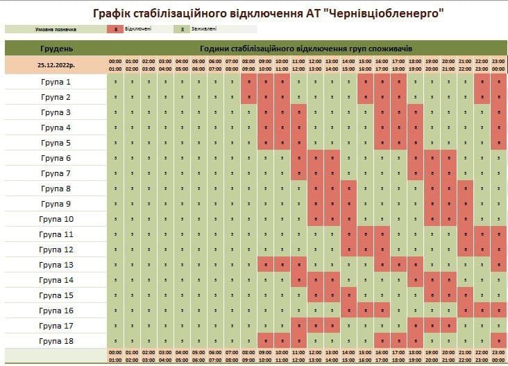 Де не буде світла 25 грудня: у Чернівціобленерго оприлюднили новий графік (ОНОВЛЕНО) 11 de ne bude svitla 25 grudnja u chernivcioblenergo opriljudnili novij grafik onovleno e46121c