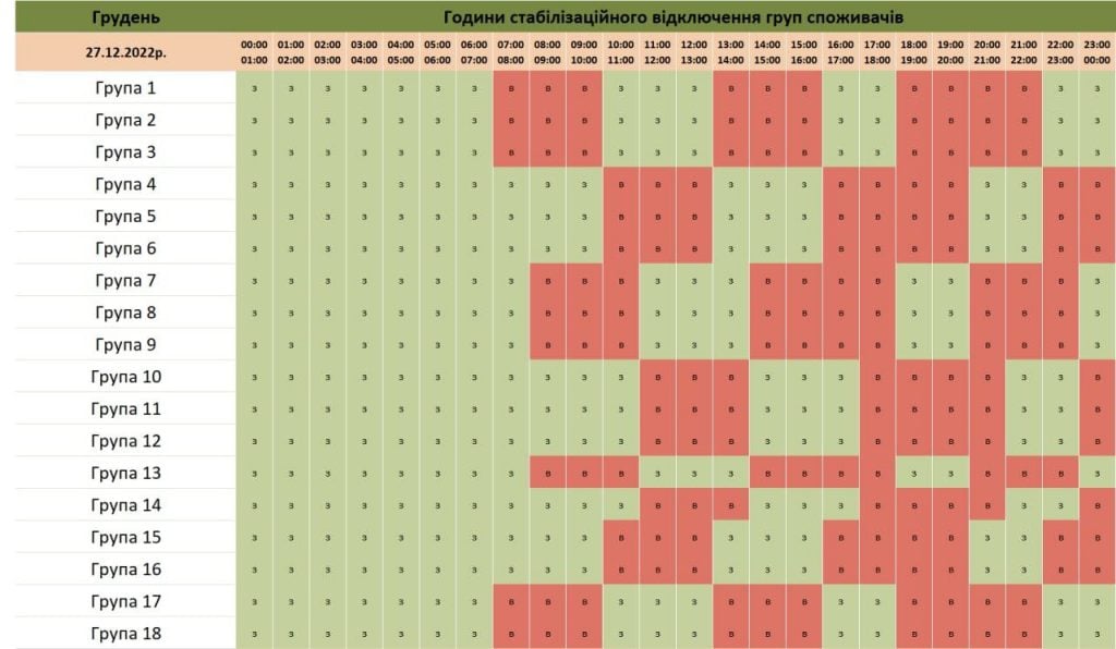 Де не буде світла 27 грудня: у Чернівціобленерго оприлюднили новий графік 11 de ne bude svitla 27 grudnja u chernivcioblenergo opriljudnili novij grafik 2859532