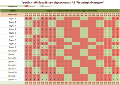 Де не буде світла: Чернівціобленерго оприлюднили графік на 18 грудня