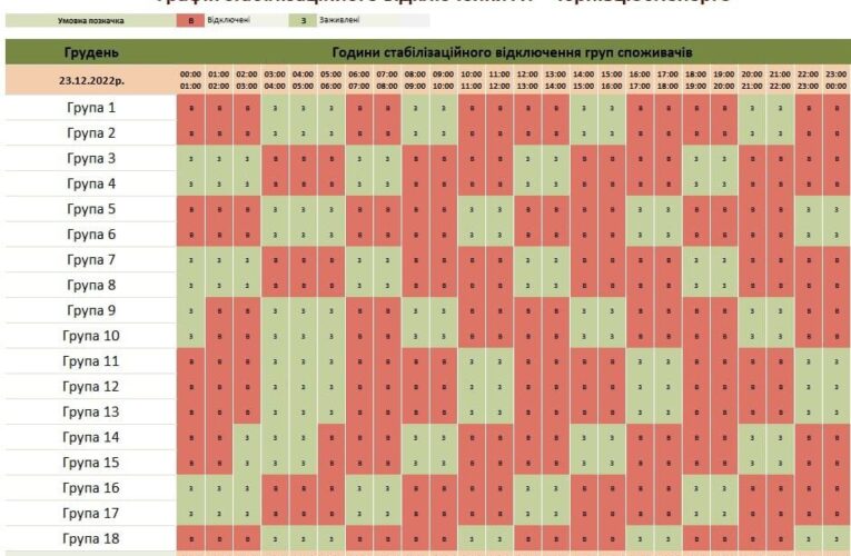У Чернівціобленерго оновили графік: де не буде світла 23 грудня