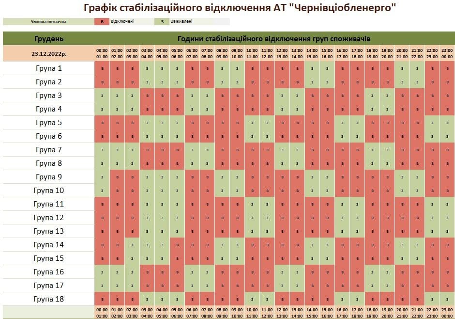 u chernivcioblenergo onovili grafik de ne bude svitla 23 grudnja edaa87f