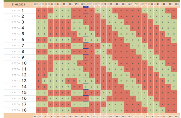 Чернівціобленерго опублікувало оновлений графік відключень на 31 січня