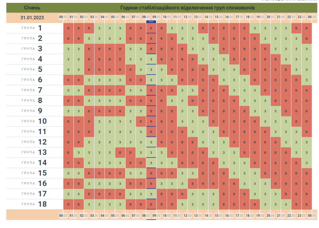 chernivcioblenergo opublikuvalo onovlenij grafik vidkljuchen na 31 sichnja c420425