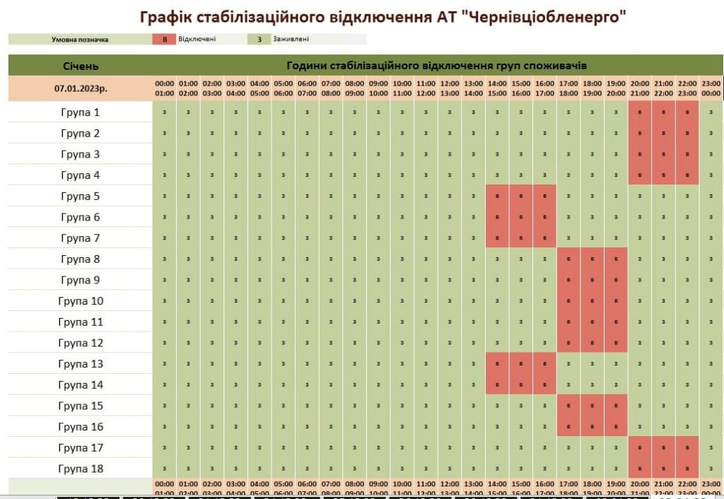chernivcioblenergo zaprovadilo grafiki vidkljuchen na 7 sichnja koli ne bude svitla a9c46d7
