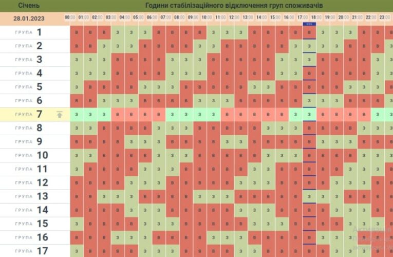 Чернівціобленерго змінило формат графіків вимкнення електроенергії