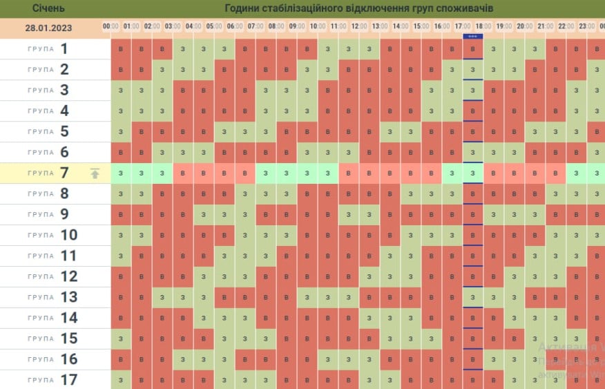 Чернівціобленерго змінило формат графіків вимкнення електроенергії 11 chernivcioblenergo zminilo format grafikiv vimknennja elektroenergiyi 5686bb3