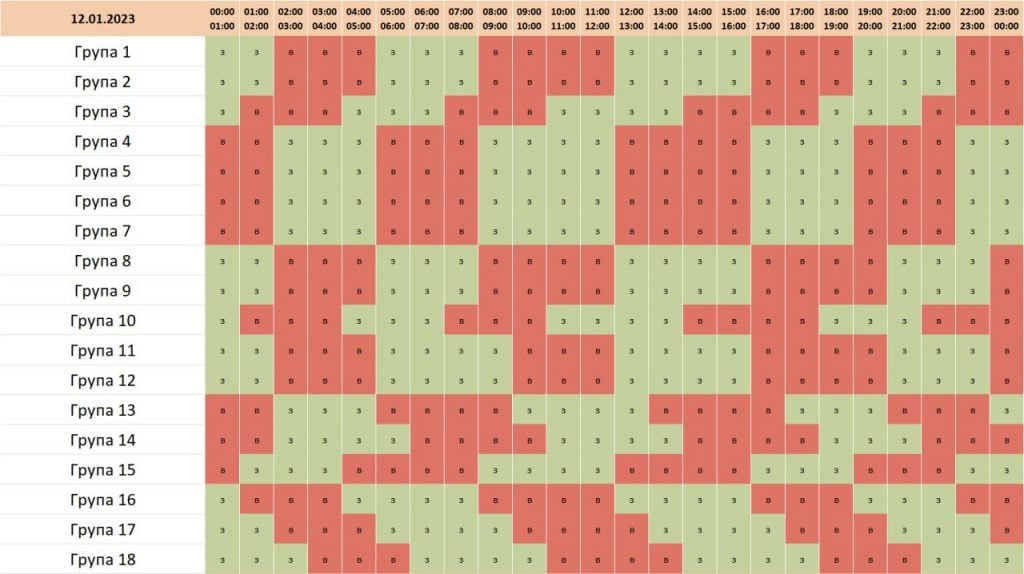 de ne bude svitla 12 sichnja u chernivcioblenergo opriljudnili grafik 6165439