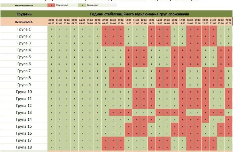 Де не буде світла 2 січня: у Чернівціобленерго оприлюднили графік