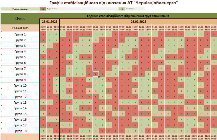 Де не буде світла 26 січня: Чернівціобленерго оприлюднили графік