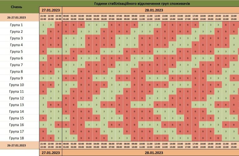 Де не буде світла 28 січня: Чернівціобленерго оприлюднили графік вимкнень електрики