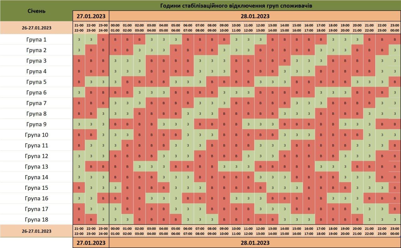 de ne bude svitla 28 sichnja chernivcioblenergo opriljudnili grafik vimknen elektriki 44d3e0f