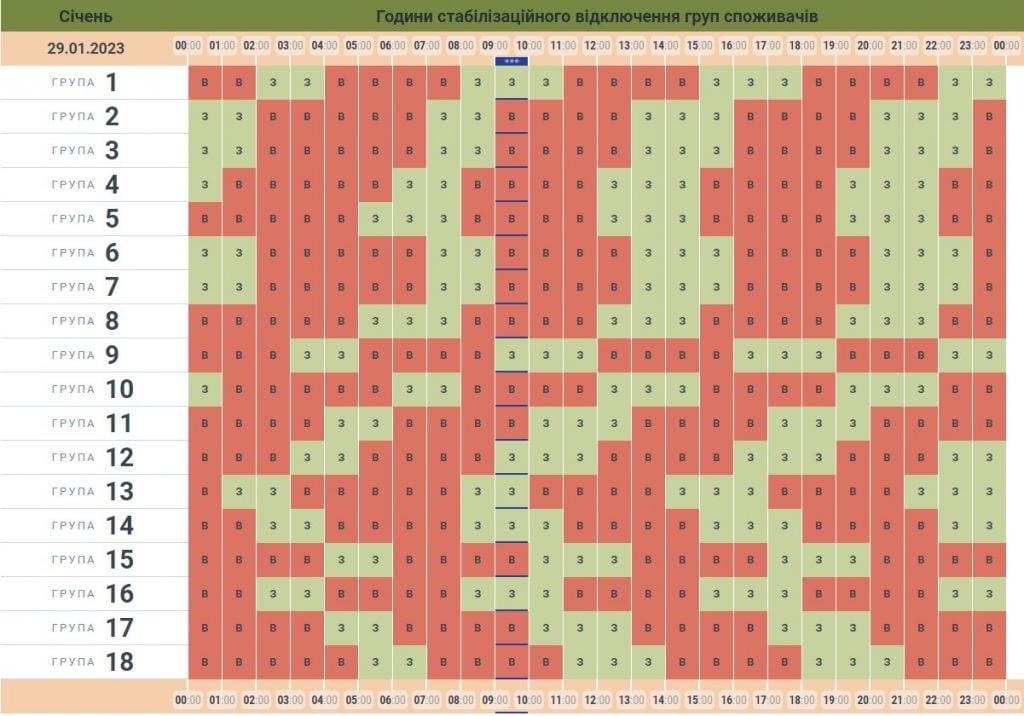 de ne bude svitla 29 sichnja chernivcioblenergo opriljudnili grafik 5804aa4