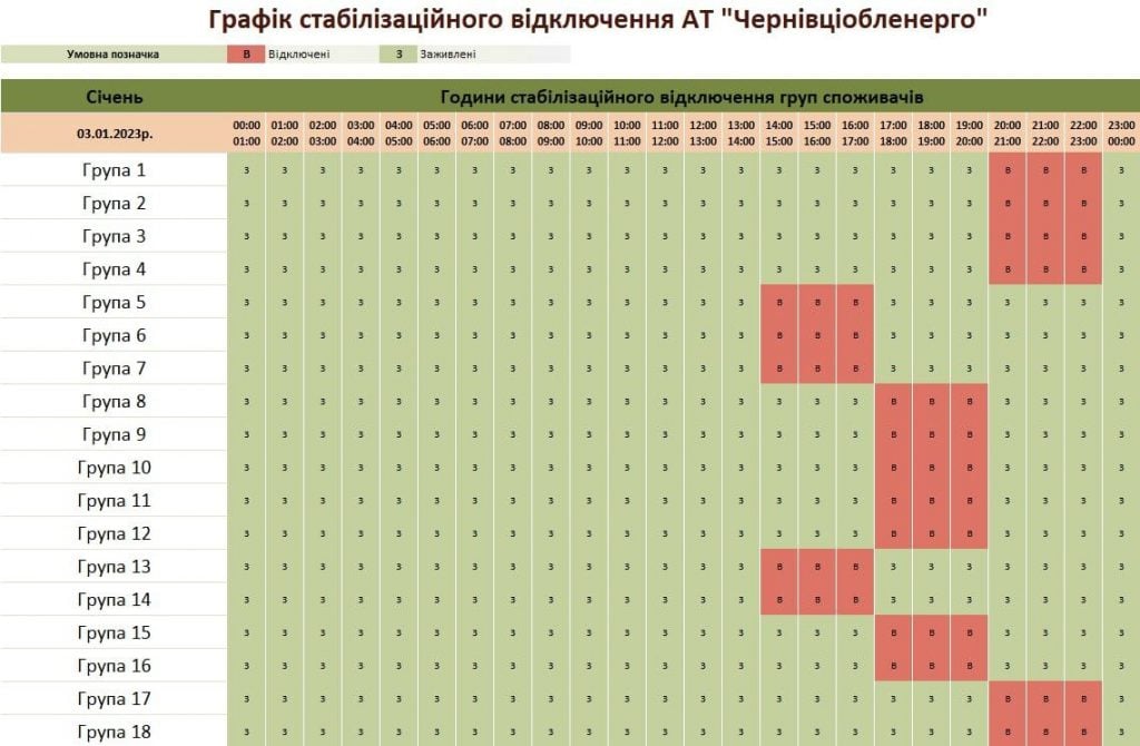 Де не буде світла 3 січня: у Чернівціобленерго оприлюднили графік 11 de ne bude svitla 3 sichnja u chernivcioblenergo opriljudnili grafik 5f40eaa