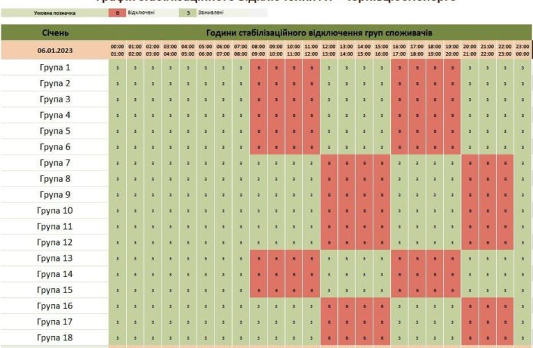 Де не буде світла 6 січня: у Чернівціобленерго оприлюднили графік