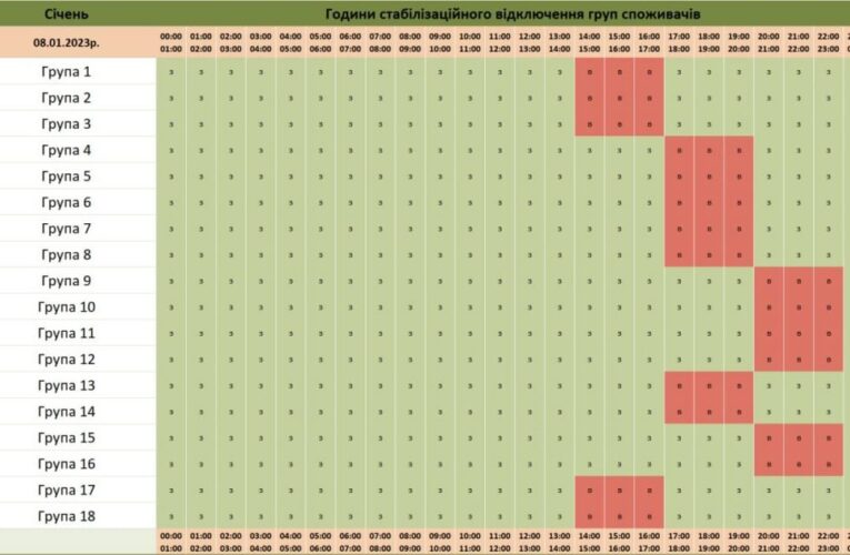 Де не буде світла 8 січня: у Чернівціобленерго оприлюднили графік