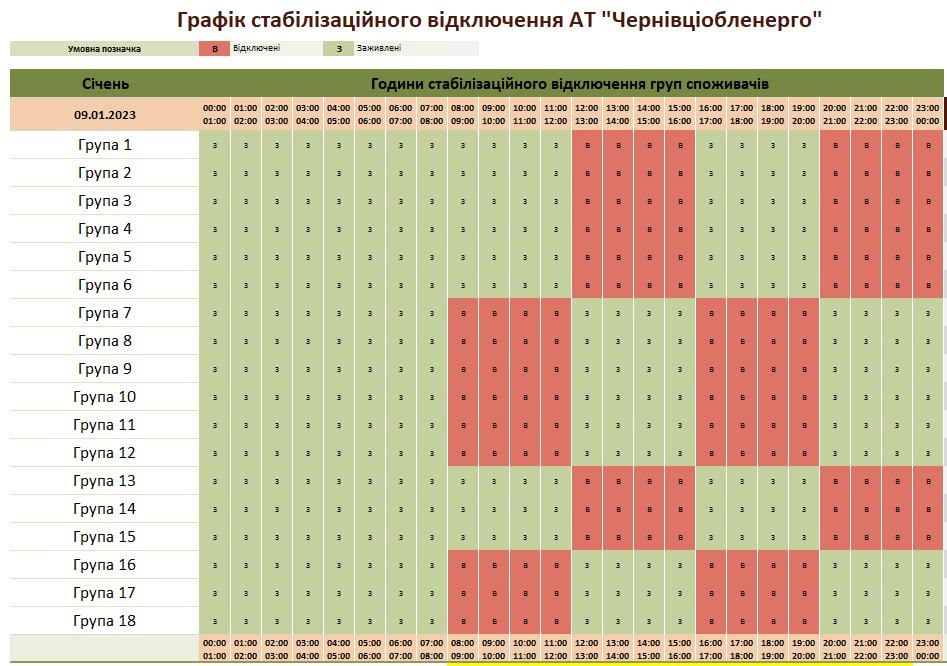 opriljudnili grafik vidkljuchen elektriki na bukovini 9 sichnja 2108cb2