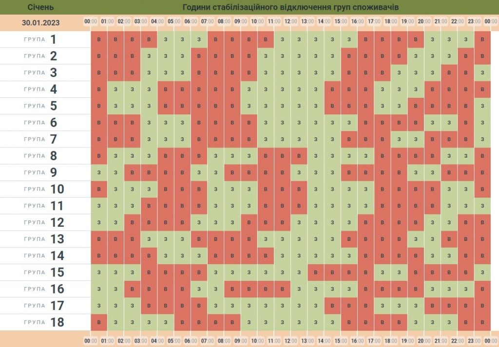Світло буде довше: у Чернівціобленерго оновили графік на 30 січня 11 svitlo bude dovshe u chernivcioblenergo onovili grafik na 30 sichnja 867a3ed