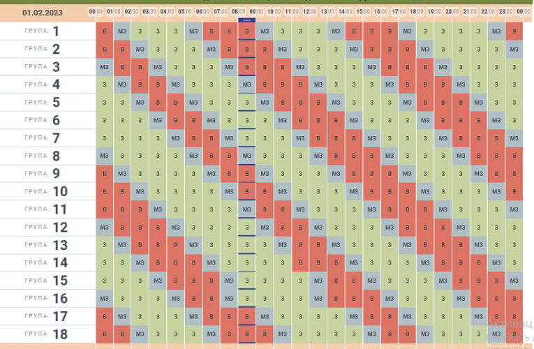 Де не буде світла 1 лютого: Чернівціобленерго оприлюднили графік вимкнень електрики