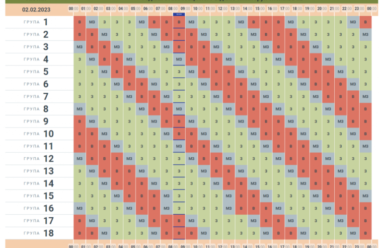 Де не буде світла 2 лютого: у Чернівціобленерго оприлюднили графік
