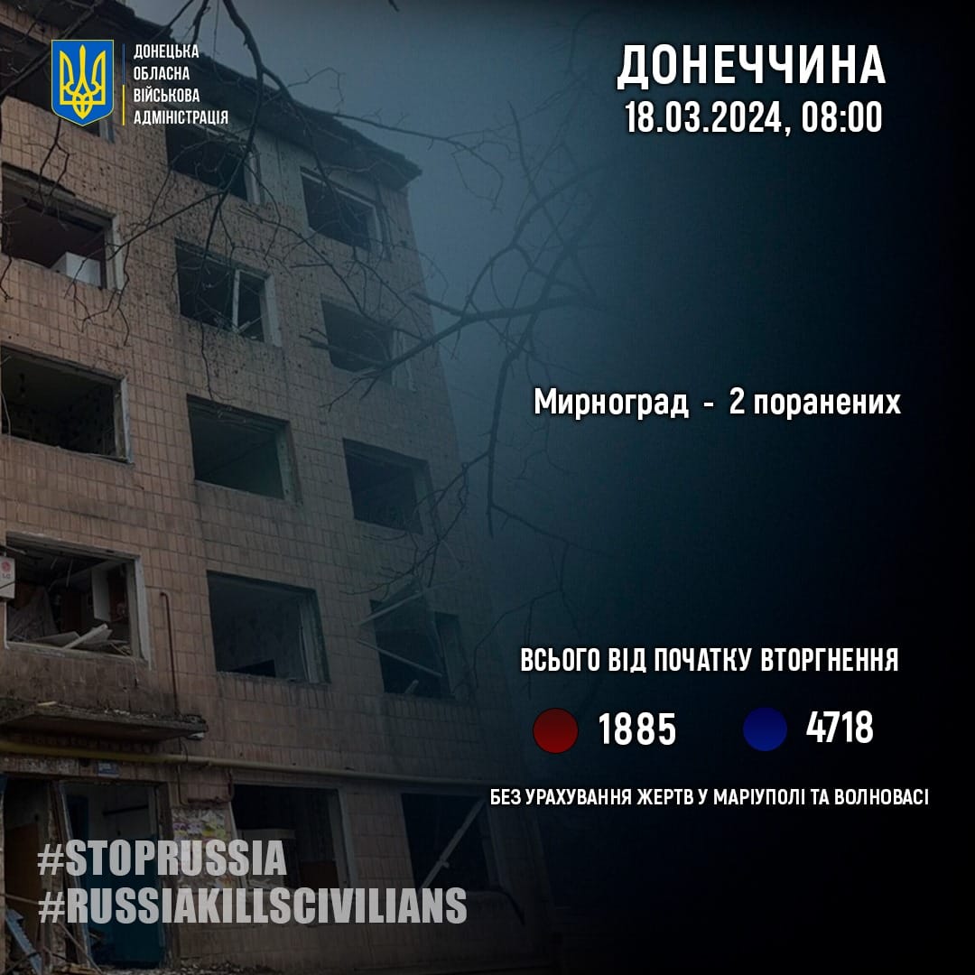 armija rf minuloyi dobi poranila dvoh zhiteliv donechchini 94038ea