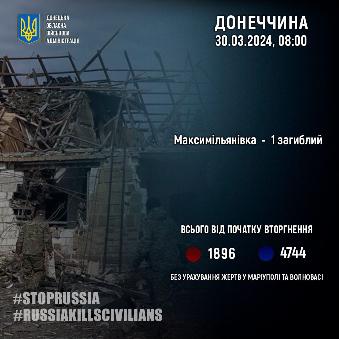 na donechchini za dobu zaginuv odin mirnij zhitel 25a4ec2