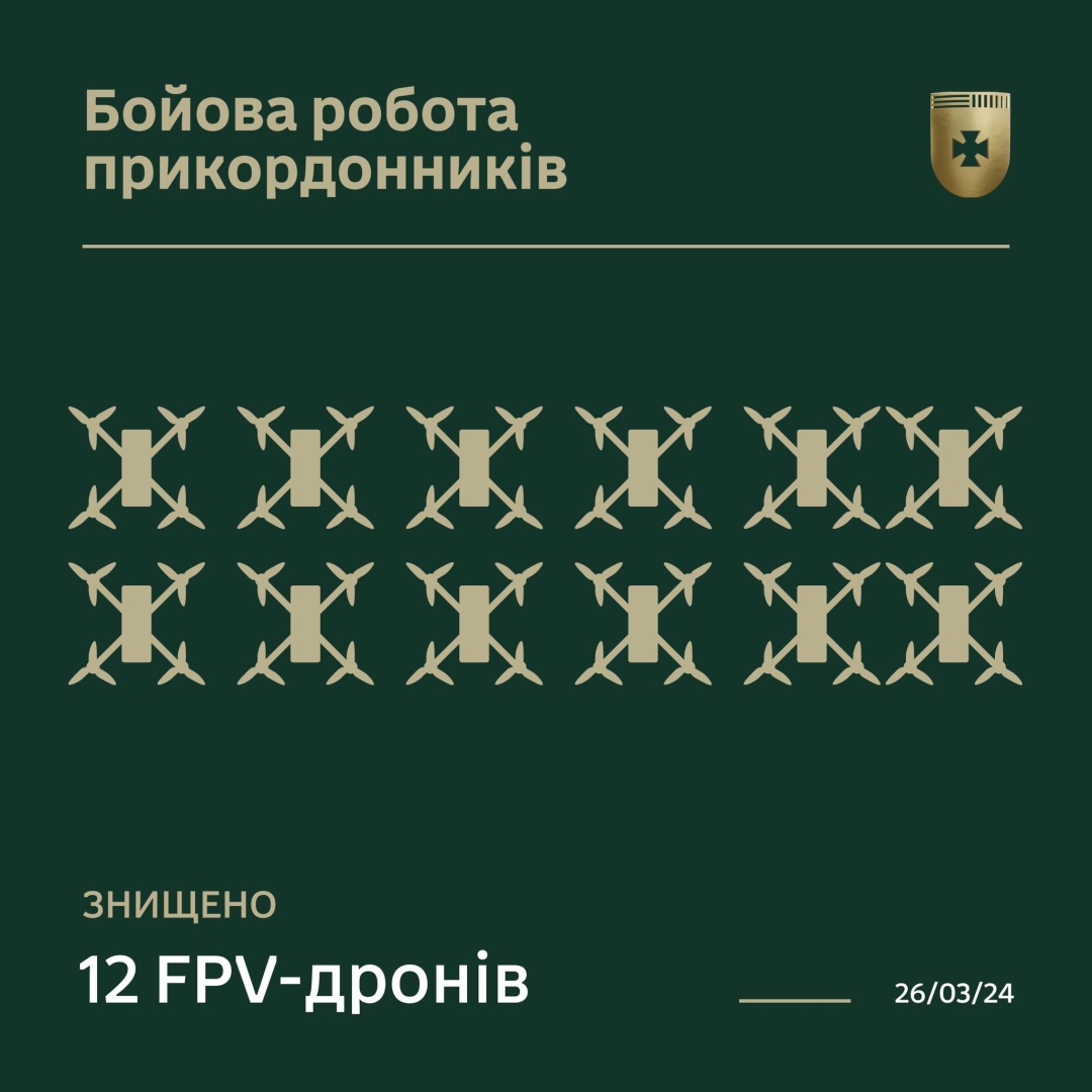 na zaporizkomu naprjamku prikordonniki zneshkodili 12 rosijskih fpv droniv 8efee7e