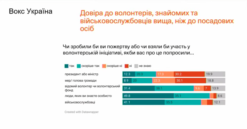 prezidenta nbu osvitni zakladi j cnapi ukrayinci sprijmajut jak mensh korumpovani 7c3241a