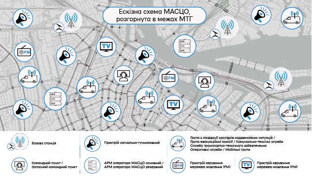 proyektuyemo ta buduyemo diyevi masco po vsij krayini 1f6a5a2