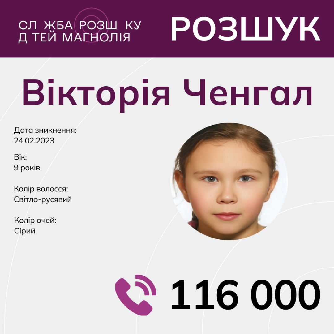 uvaga rozshukujutsja diti c49862c