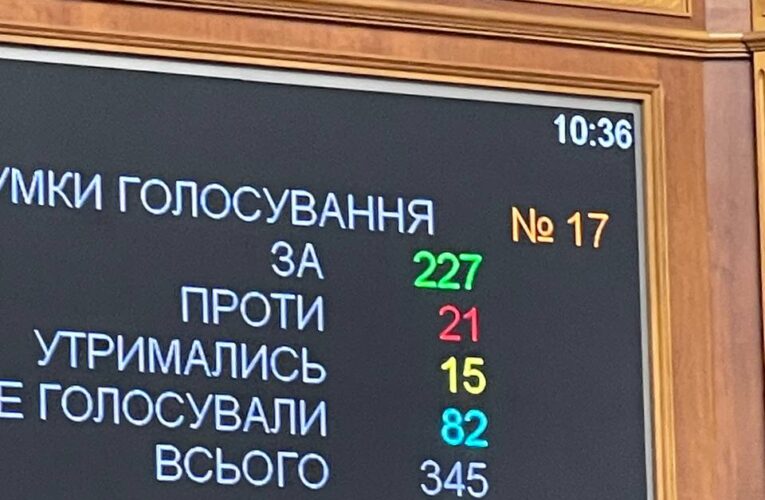 Без демобілізації: Верховна Рада ухвалила законопроєкт про мобілізацію