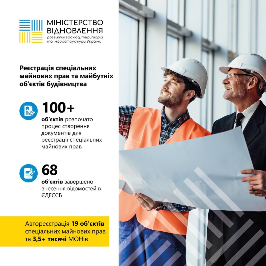 cherez e sistemu u budivelnij sferi v i kvartali nadali 133 tisjachi poslug 53de253