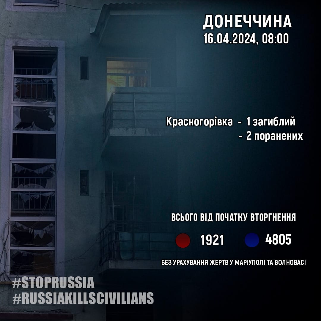 minuloyi dobi rosijani vbili odnogo zhitelja donechchini dvoh ljudej poranili e41cb32