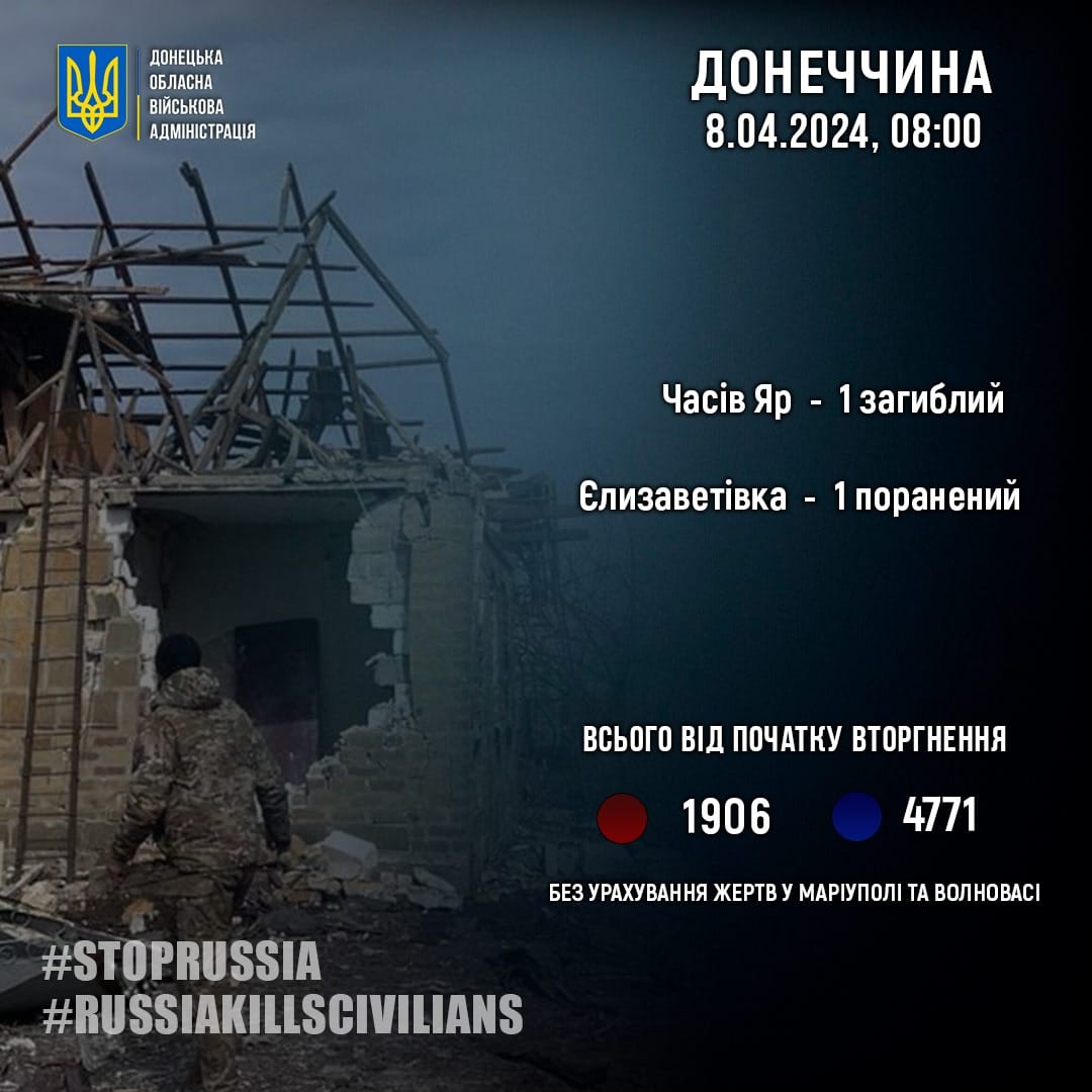 na donechchini za dobu vnaslidok vorozhih obstriliv odna ljudina zaginula shhe odna poranena 3135569