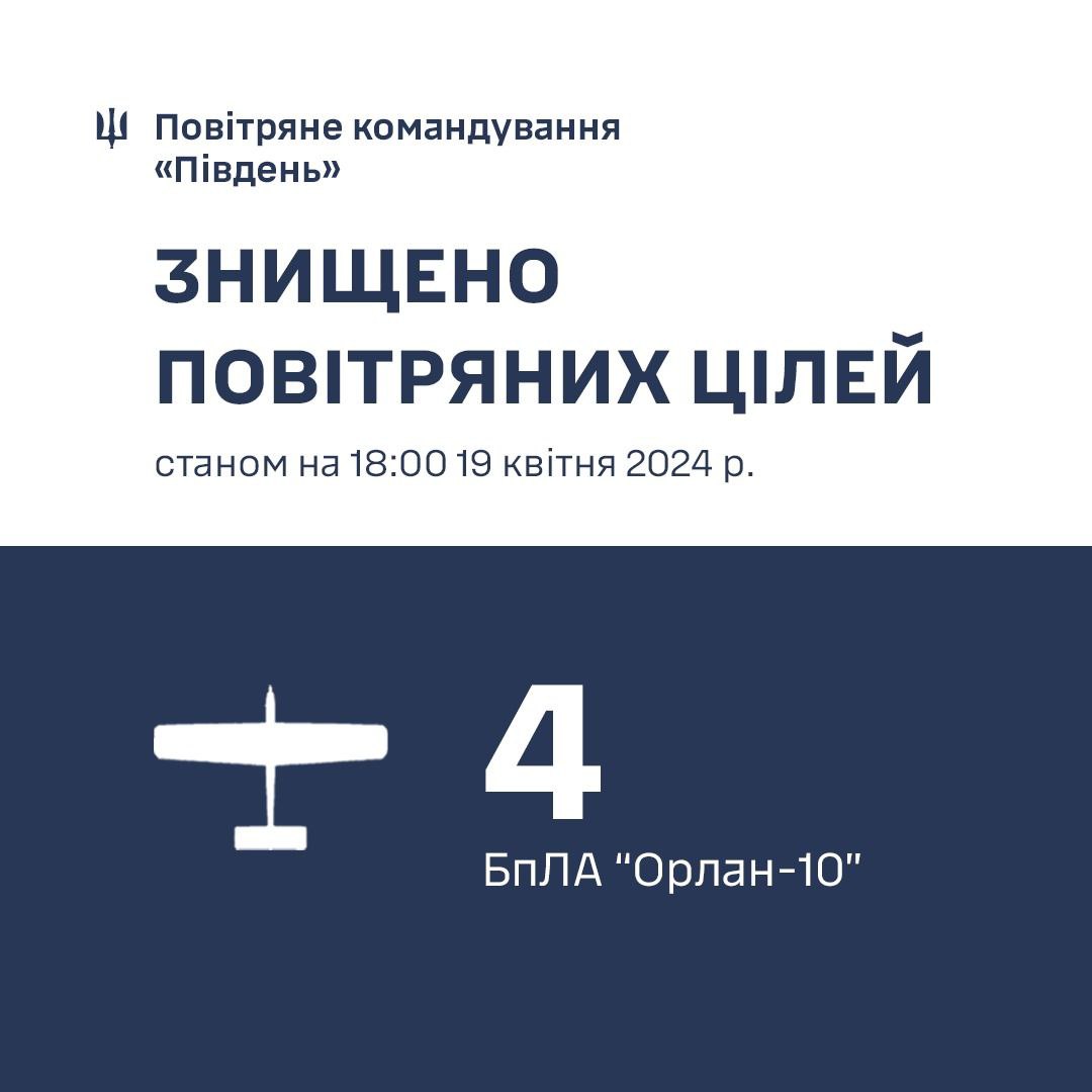 na odeshhini zenitniki zbili chotiri rozviddroni rosijan 71eb3b5