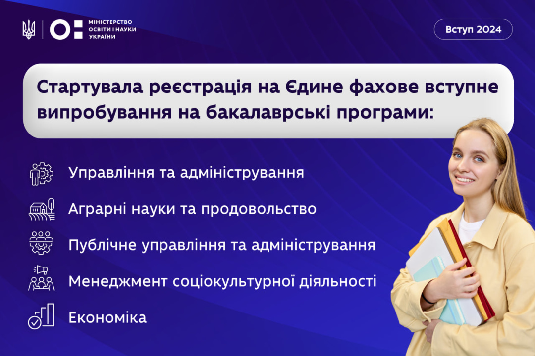 pochalas reyestracija na yedine fahove vstupne viprobuvannja na bakalavrat d6576d6