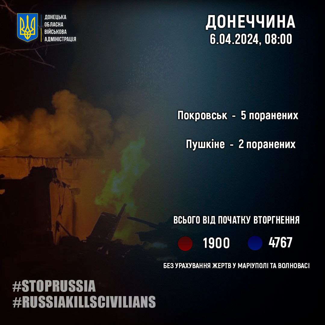 rosijani za dobu poranili simoh zhiteliv donechchini b0e758d