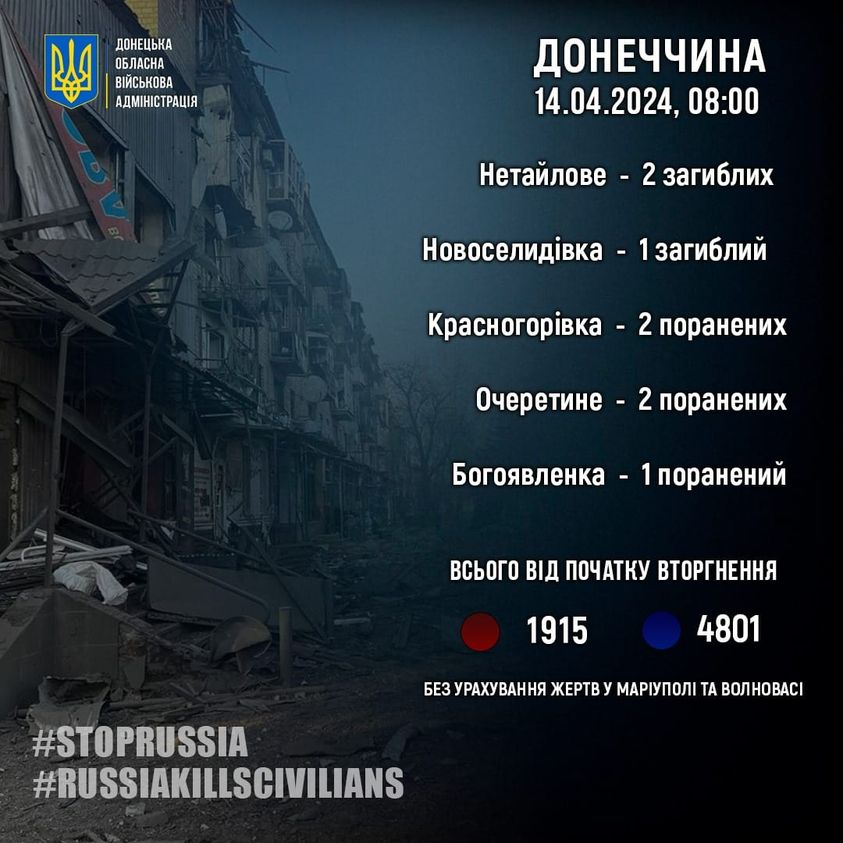 rosijani za dobu vbili troh zhiteliv donechchini e02a198