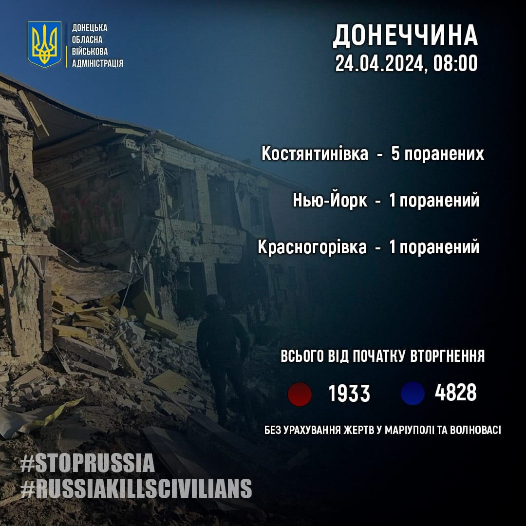 rosijska armija za dobu poranila simoh zhiteliv donechchini 2b88dd5