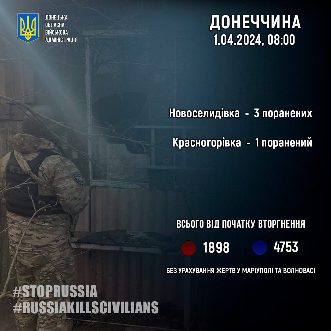 vorog minuloyi dobi zavdav poranen chotirom zhiteljam donechchini a8dd2a3