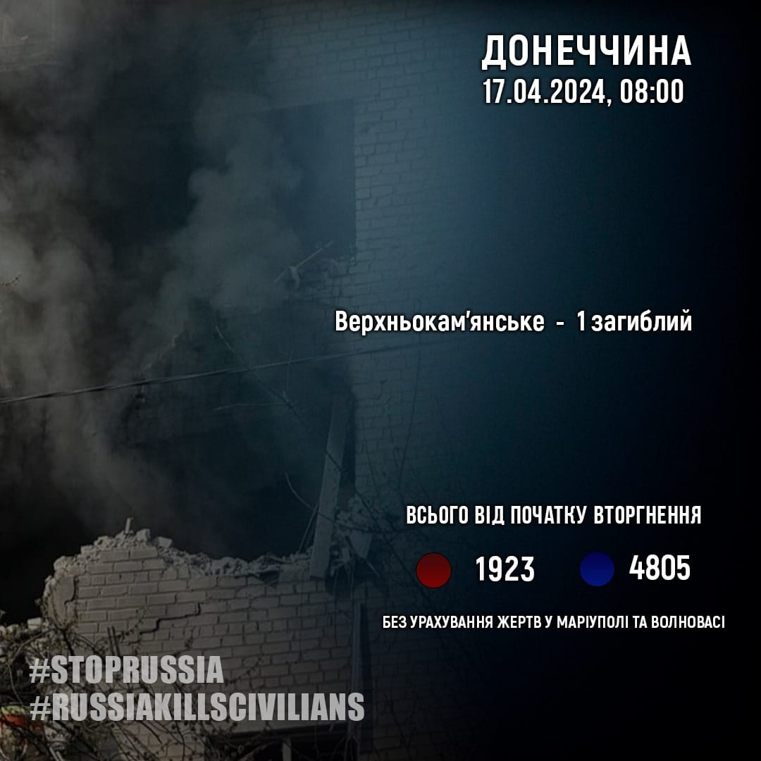 zagarbniki minuloyi dobi vbili odnogo zhitelja donechchini e192a31