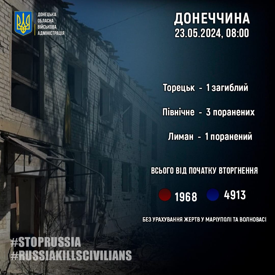 armija rf za dobu vbila odnogo zhitelja donechchini i shhe chotiroh poranila 6702db7