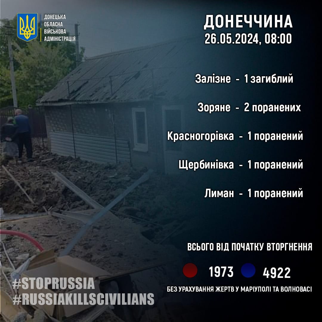 armija rf za dobu vbila odnogo zhitelja donechchini i shhe pjatoh poranila 0f12e2e