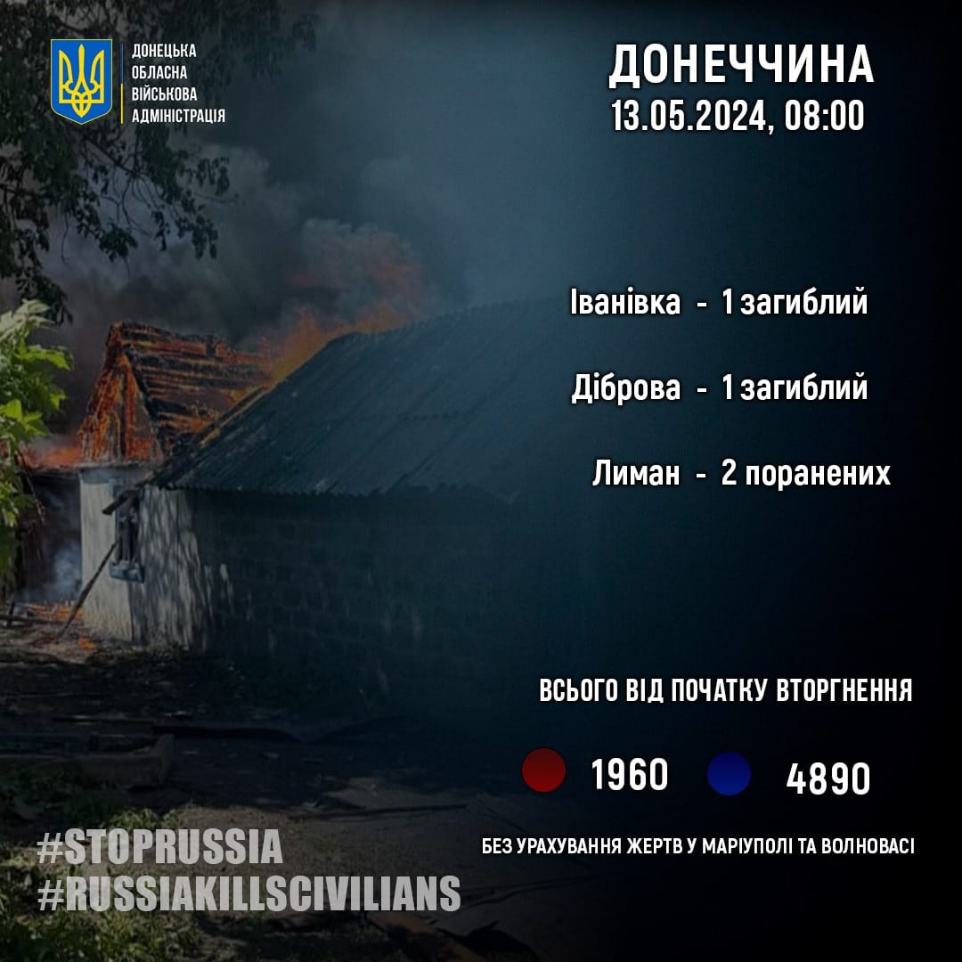 armija rf za minulu dobu vbila dvoh zhiteliv donechchini 1abcfef