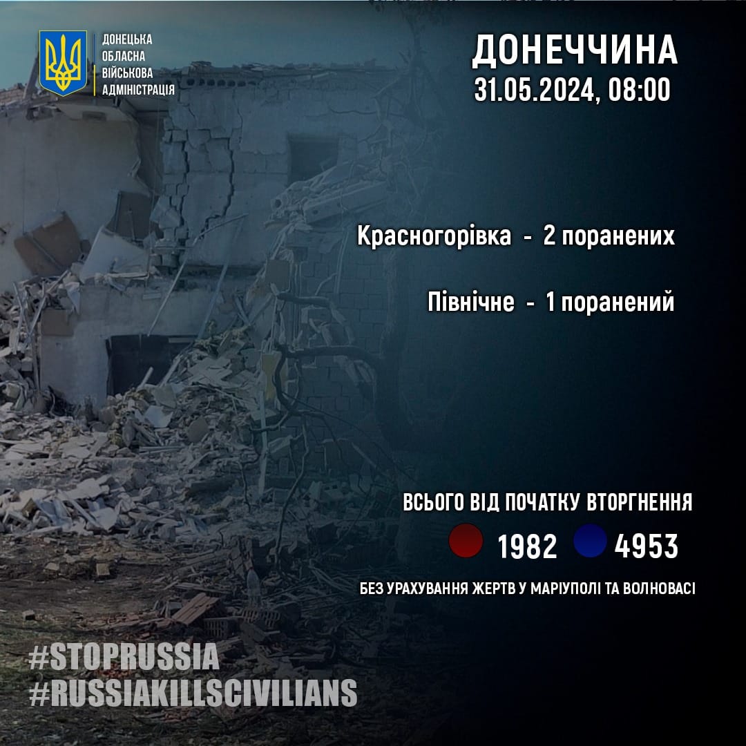 rosijani minuloyi dobi poranili troh zhiteliv donechchini eb7f879