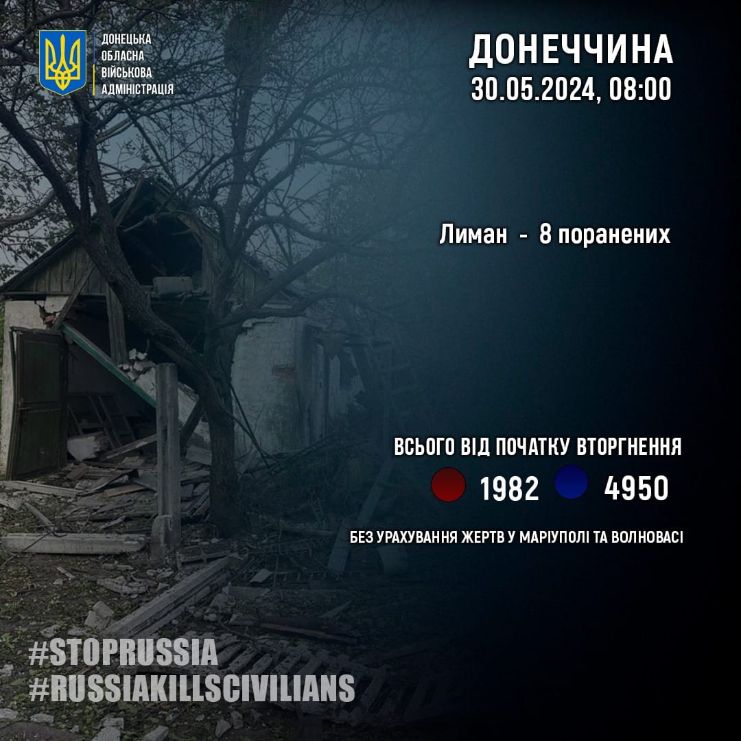 rosijska armija za dobu poranila vismoh zhiteliv donechchini fe5ed88